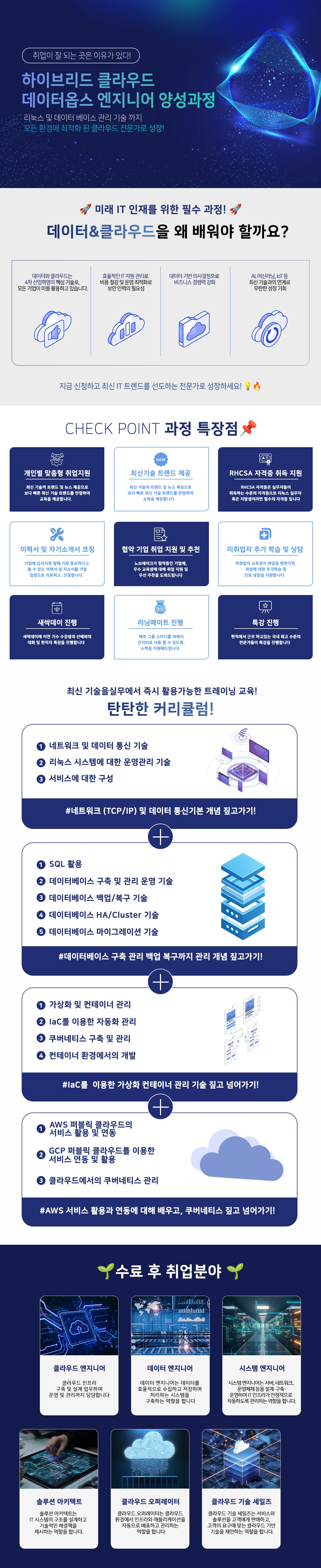하이브리드 클라우드 데이터옵스 엔지니어 양성과정 과정 소개